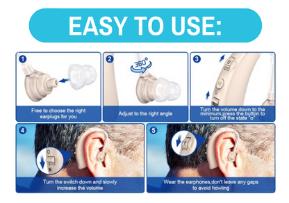 HearRight™ Will Get YOU Clearer Hearing Every Day